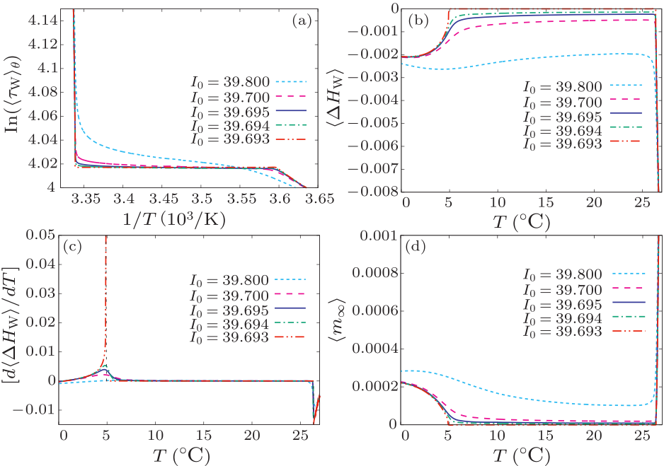 cpl-35-5-058702-fig3.png