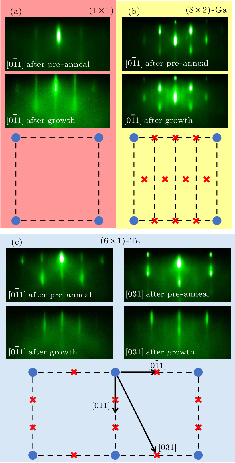cpl-35-8-086801-fig1.png
