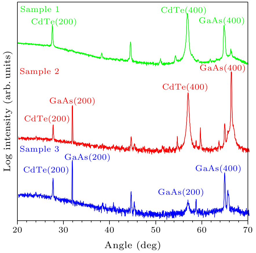 cpl-35-8-086801-fig3.png