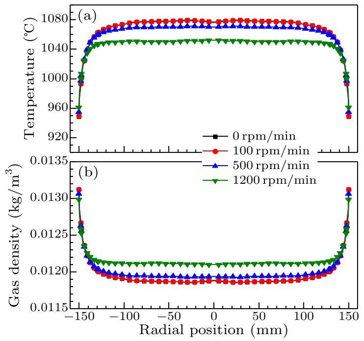 Graphite Susceptor Rta cpl-35-9-098101-fig10.png