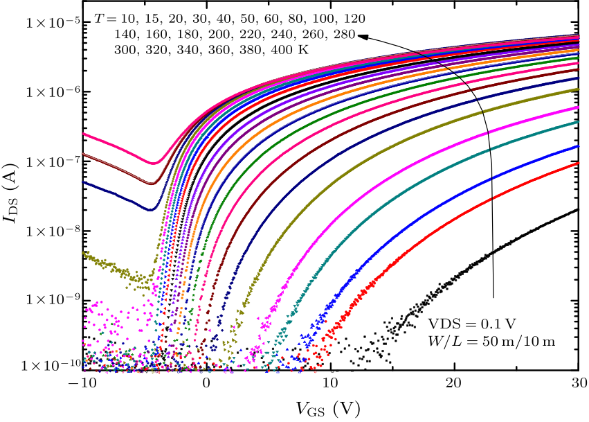 cpl-35-9-098502-fig1.png