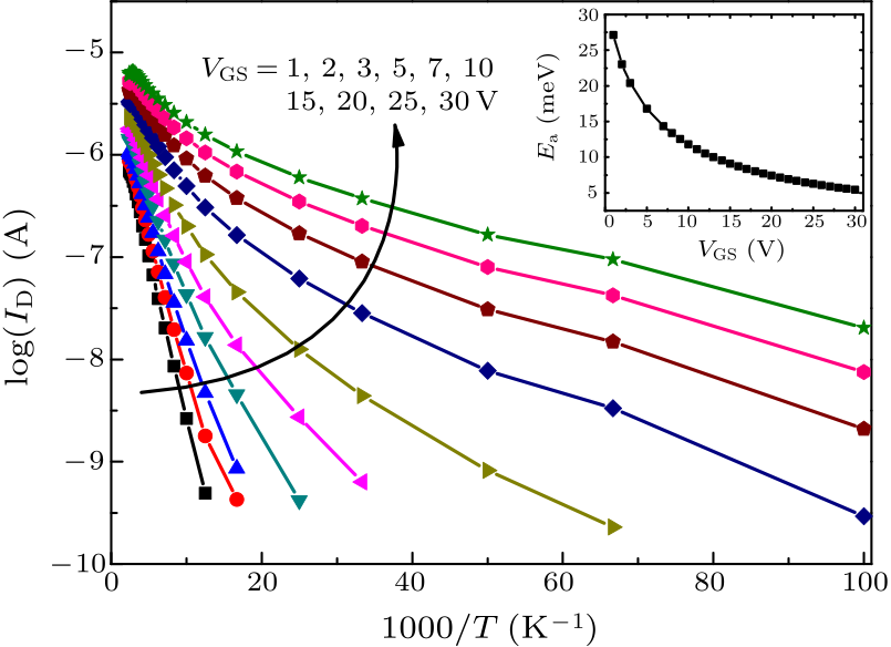 cpl-35-9-098502-fig3.png