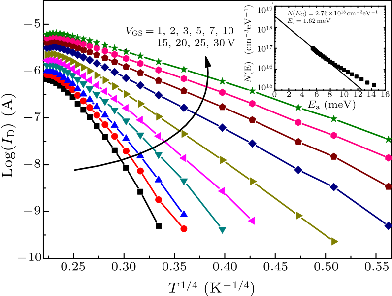 cpl-35-9-098502-fig4.png
