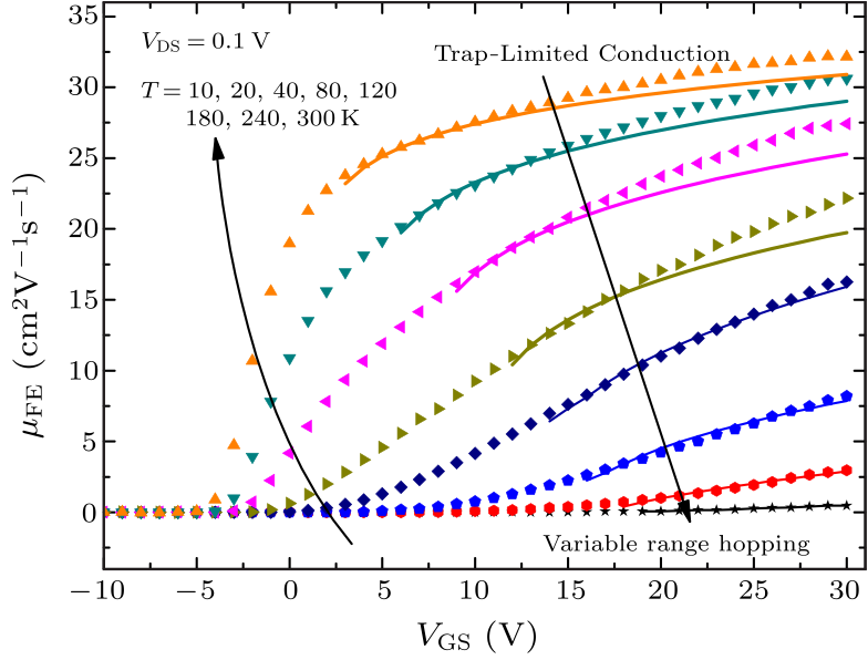 cpl-35-9-098502-fig5.png