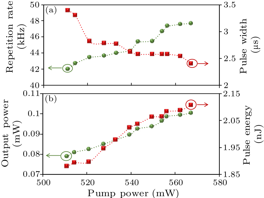 cpl-36-10-104202-fig3.png