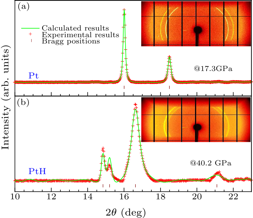 cpl-36-10-106101-fig2.png