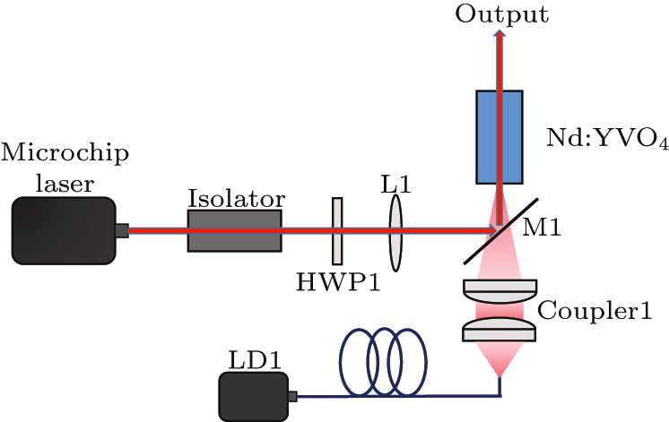 cpl-36-11-114202-fig1.png
