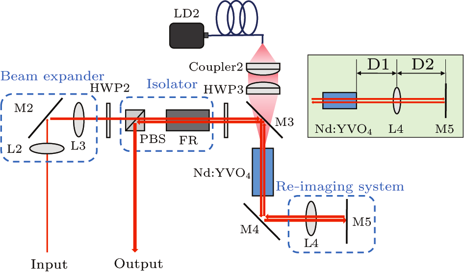 cpl-36-11-114202-fig2.png