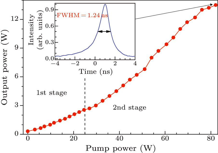 cpl-36-11-114202-fig3.png