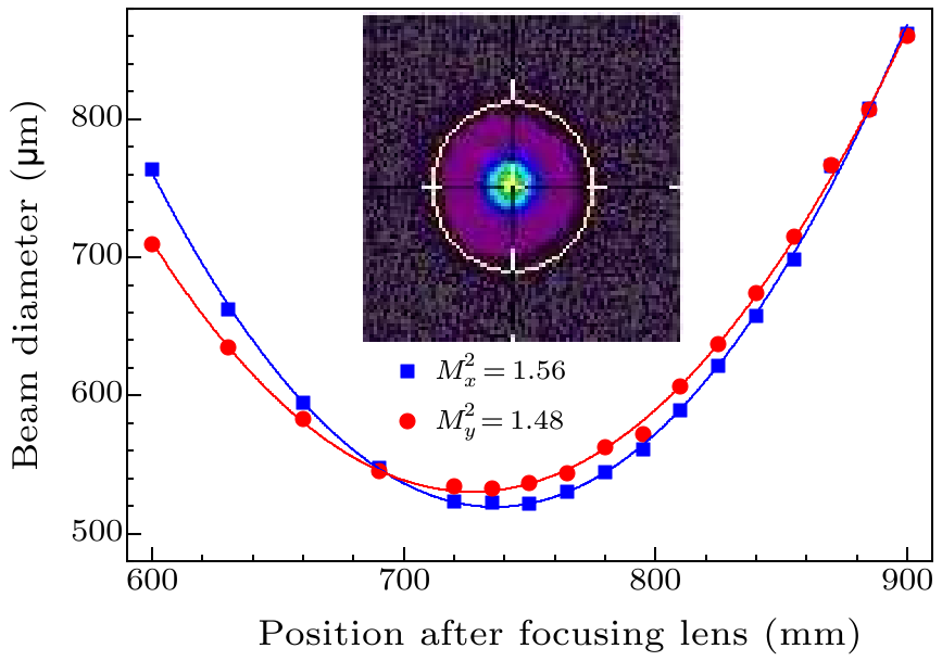 cpl-36-11-114202-fig4.png