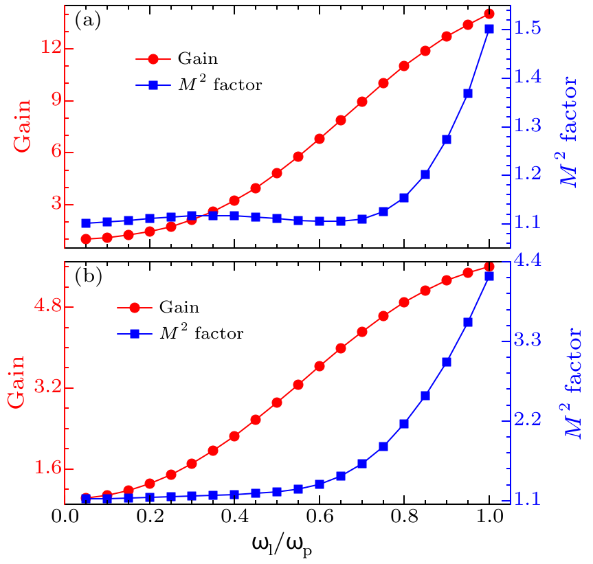 cpl-36-11-114202-fig7.png