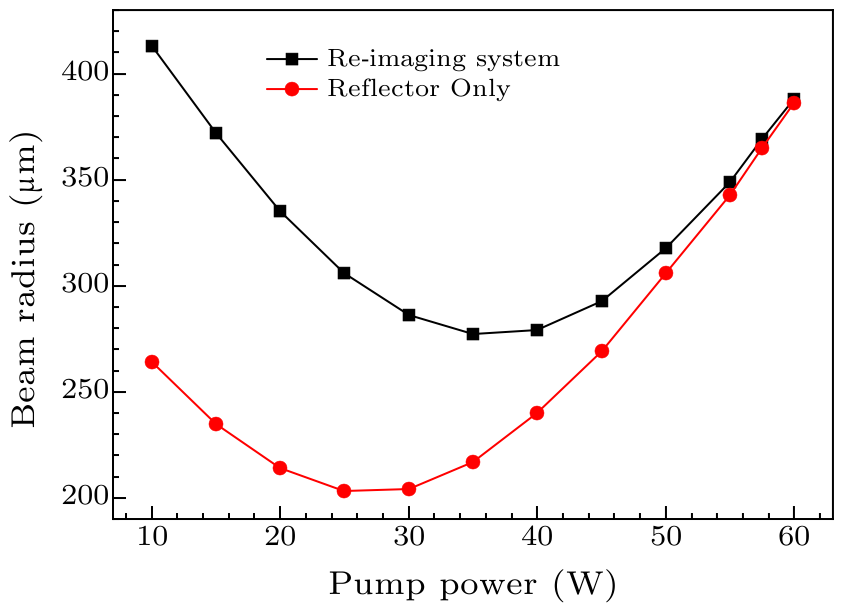 cpl-36-11-114202-fig8.png