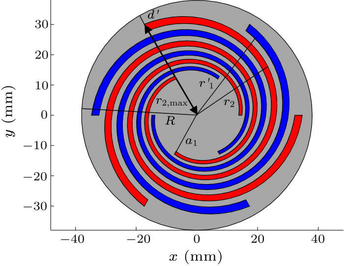cpl-36-11-114302-fig3.png