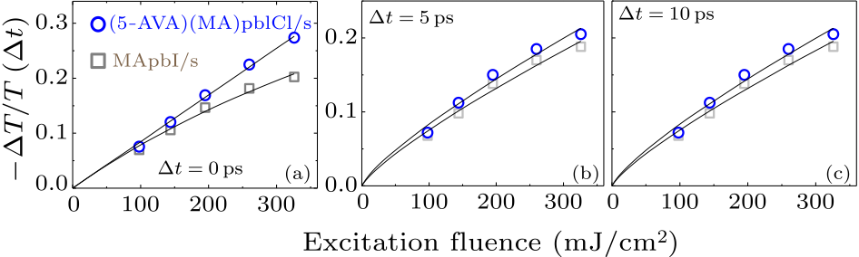 cpl-36-2-028401-fig4.png
