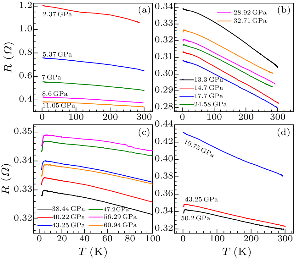 cpl-36-8-087401-fig2.png