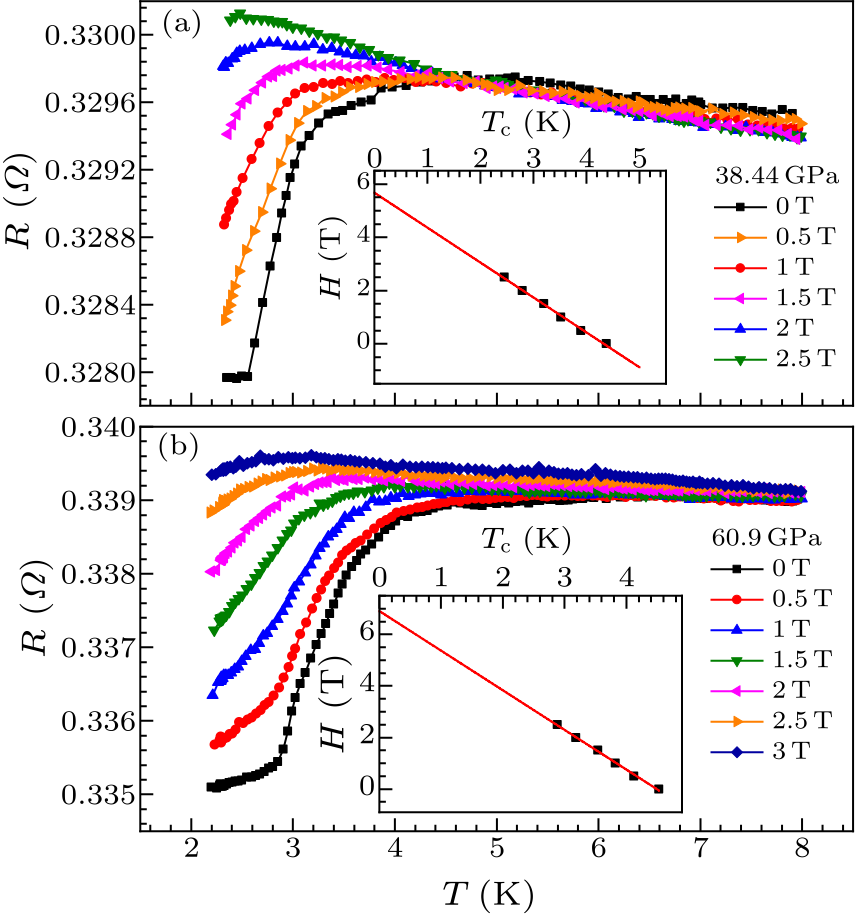 cpl-36-8-087401-fig3.png