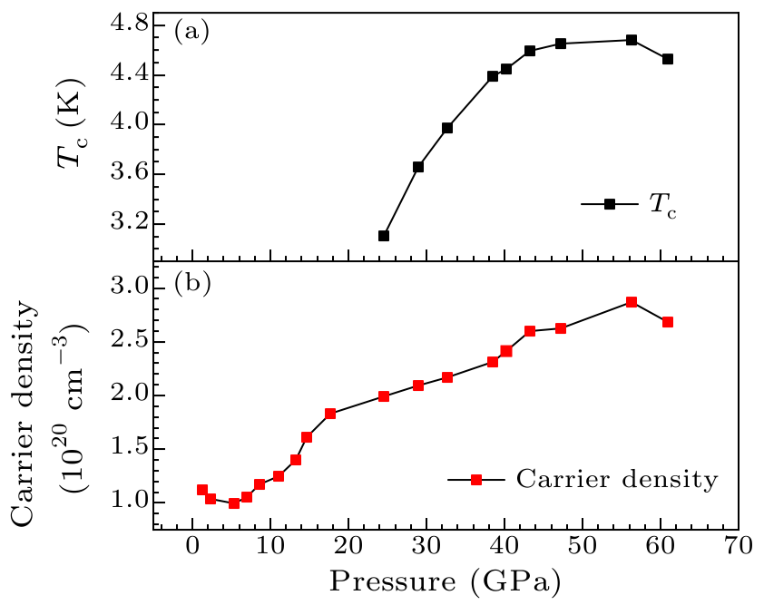 cpl-36-8-087401-fig4.png