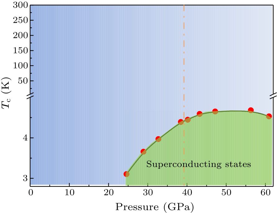 cpl-36-8-087401-fig5.png