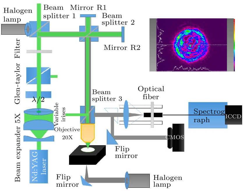 Laser Multilateration cpl-37-1-015202-fig2.png