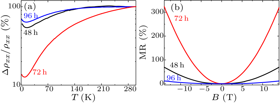 cpl-37-1-017104-fig2.png