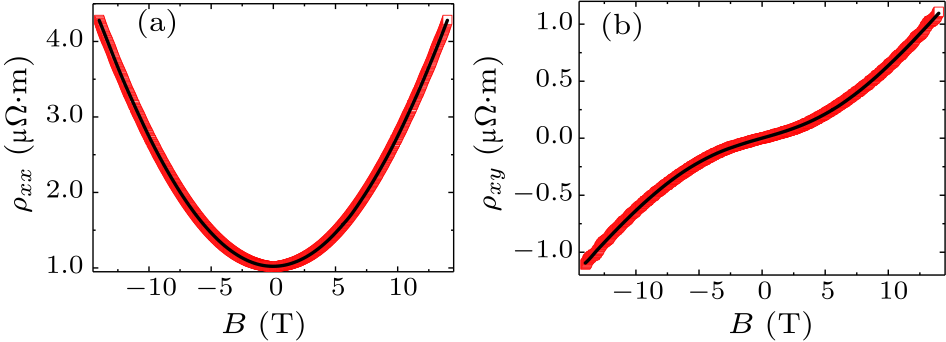 cpl-37-1-017104-fig4.png