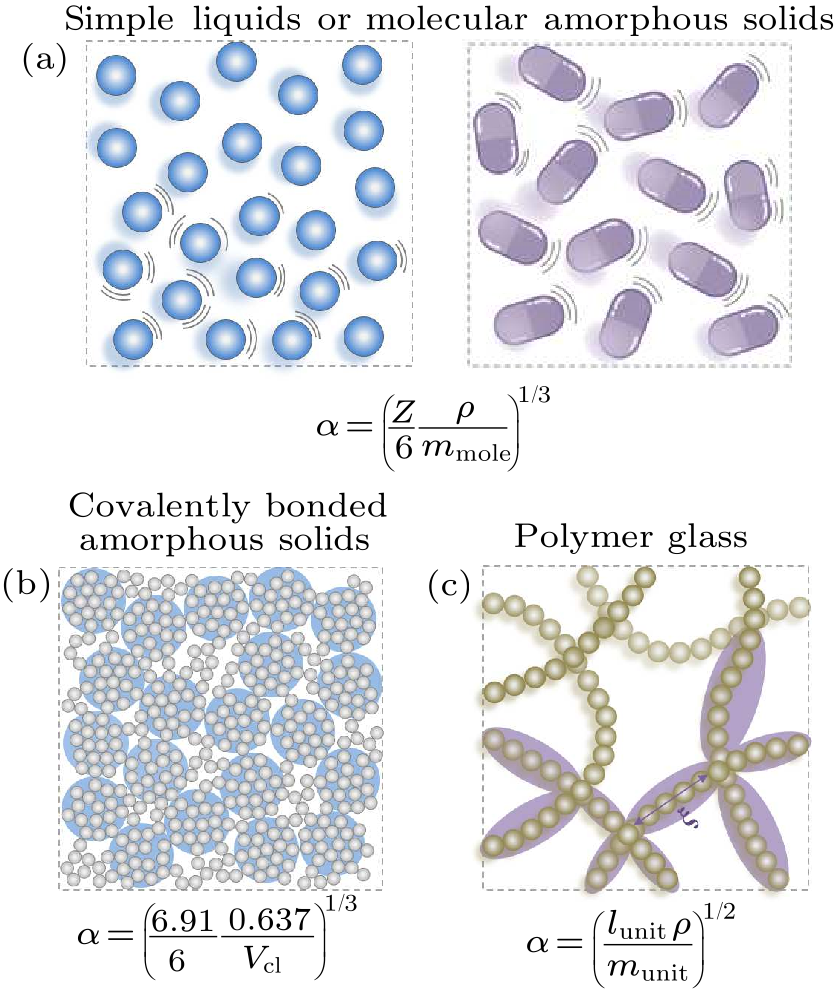 cpl-37-10-104401-fig1.png