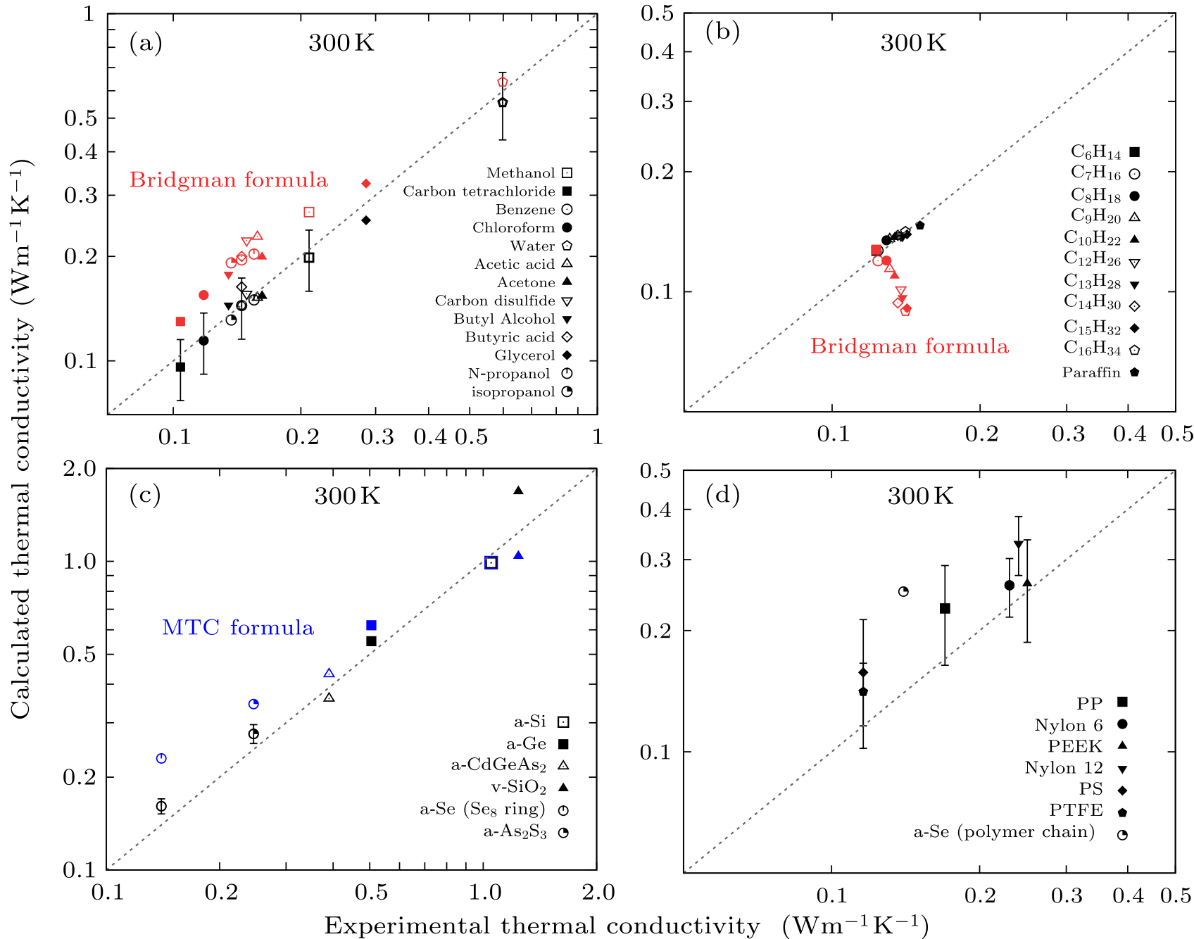 cpl-37-10-104401-fig2.png