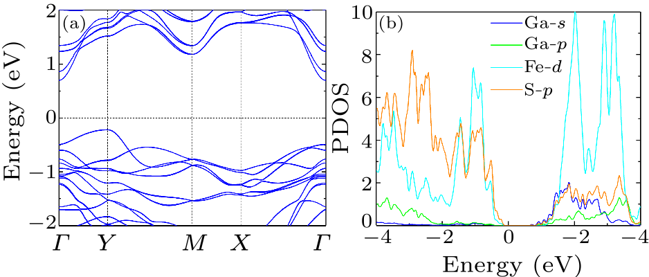 cpl-37-10-107505-fig4.png