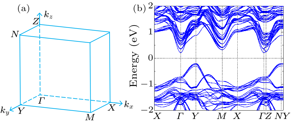 cpl-37-10-107505-fig7.png