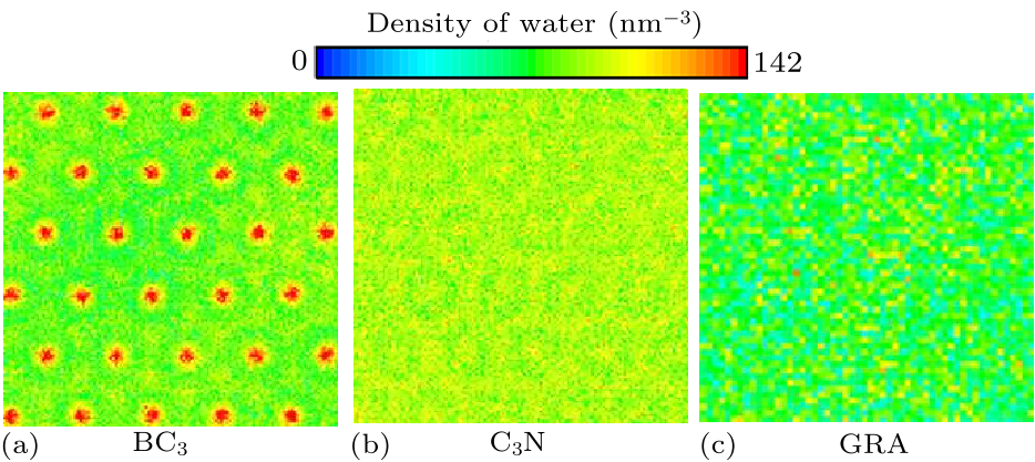 cpl-37-11-116101-fig4.png