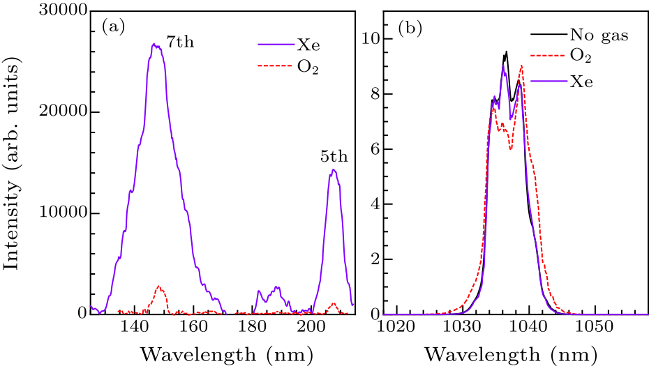 cpl-37-12-124203-fig4.png