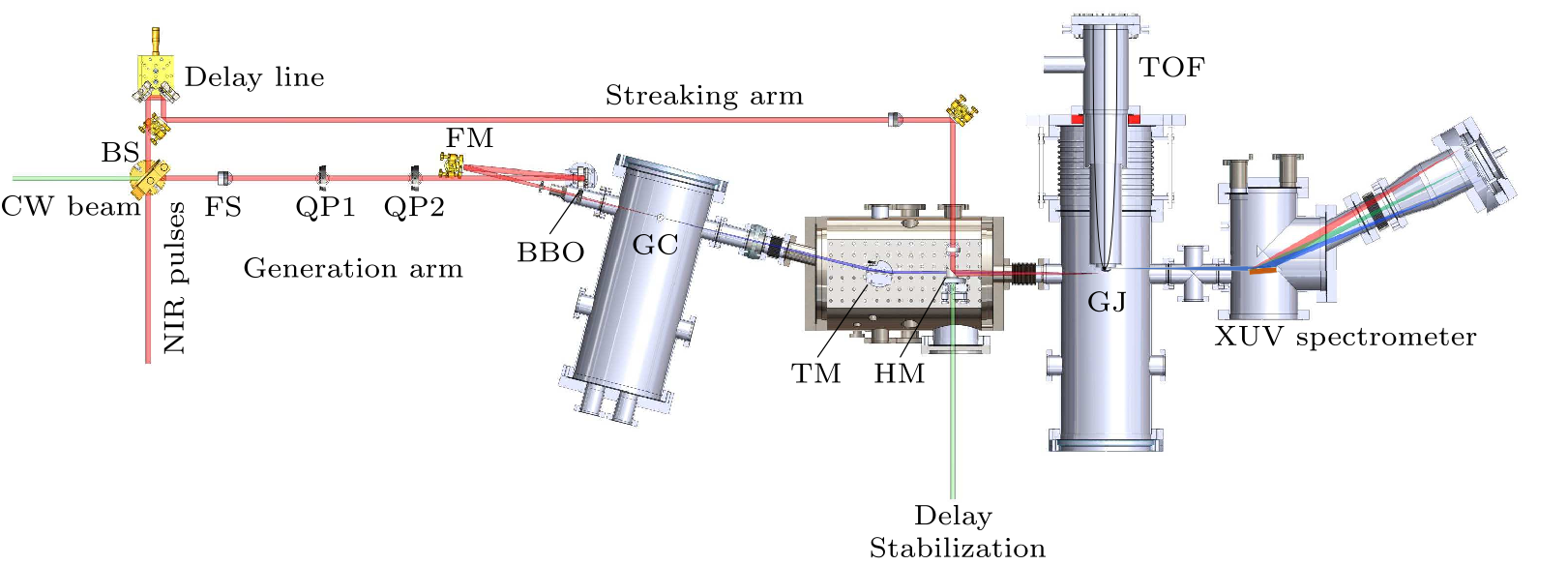 cpl-37-2-023201-fig2.png