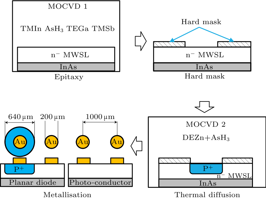 cpl-37-6-068501-fig1.png