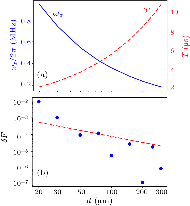 cpl-37-7-070302-fig3.png