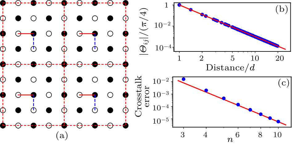 cpl-37-7-070302-fig4.png