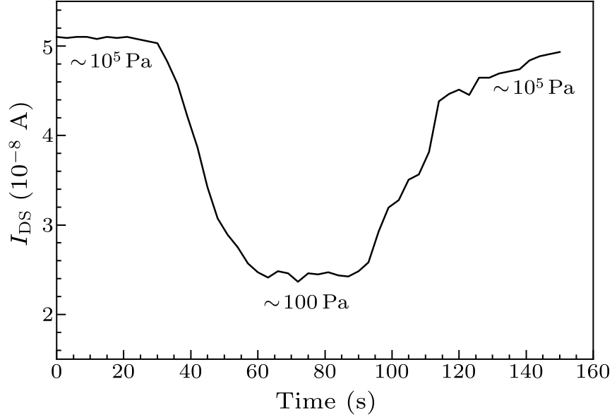 cpl-37-9-098501-fig4.png