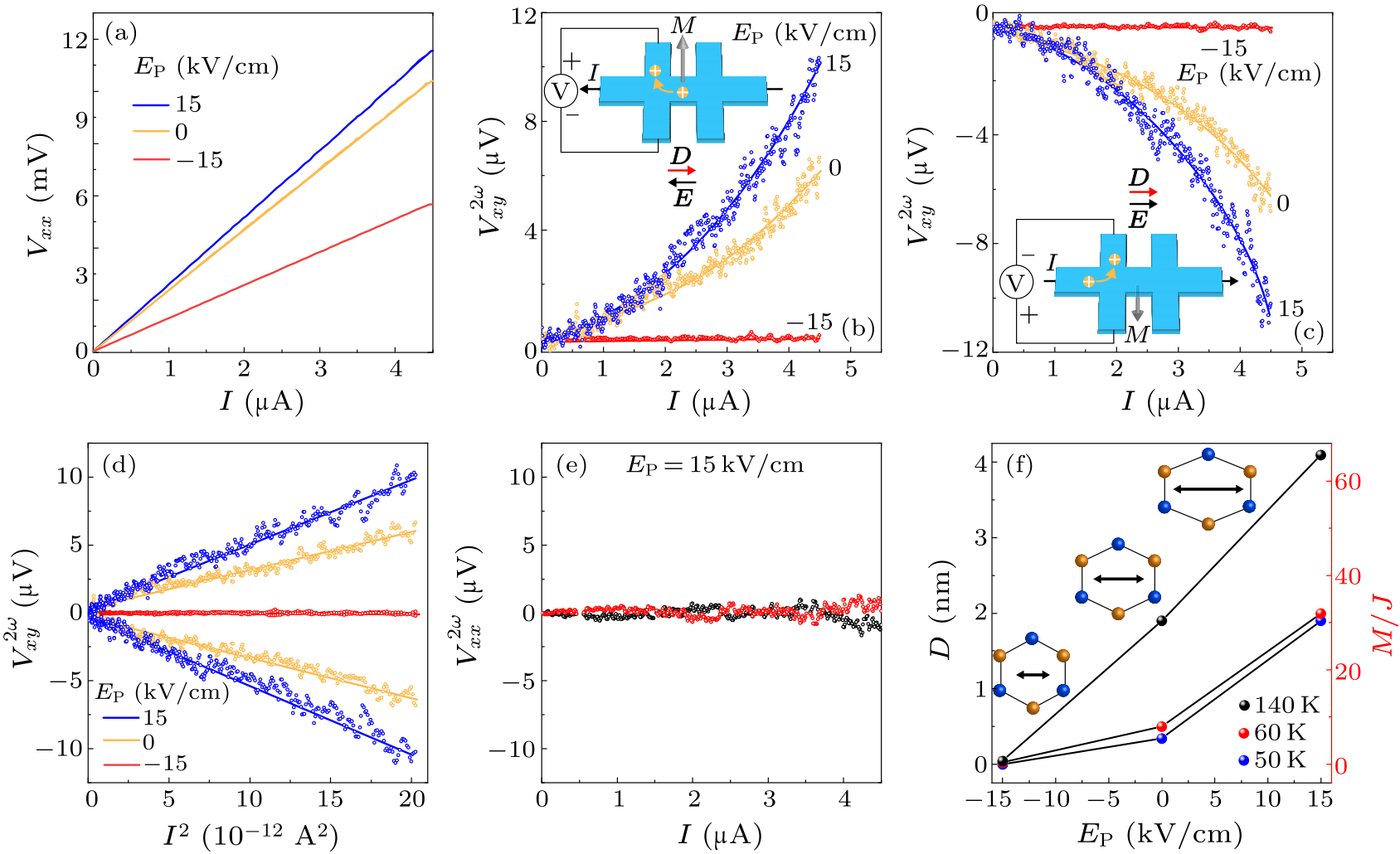cpl-38-1-017301-fig3.png