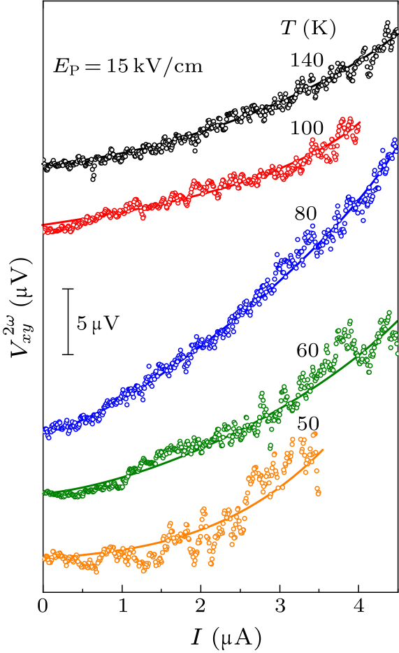 cpl-38-1-017301-fig4.png