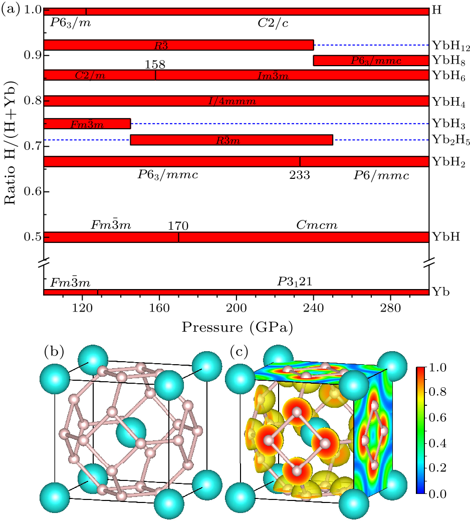 cpl-38-10-107401-fig1.png