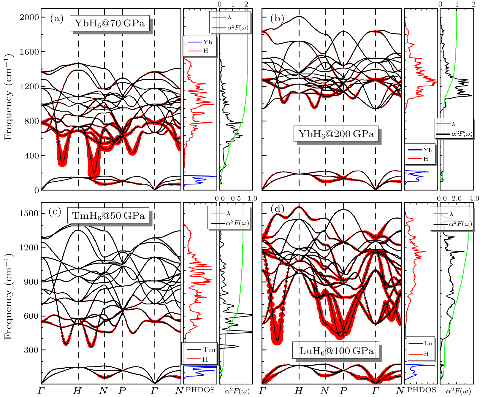 cpl-38-10-107401-fig3.png