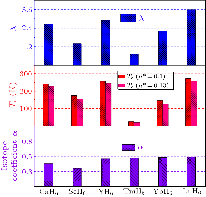 cpl-38-10-107401-fig4.png
