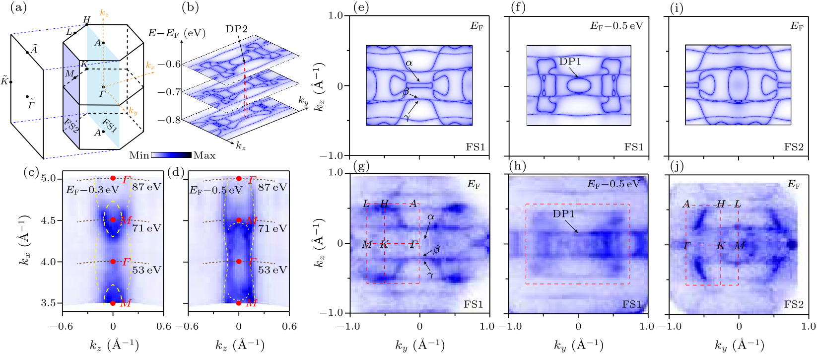 cpl-38-10-107403-fig2.png