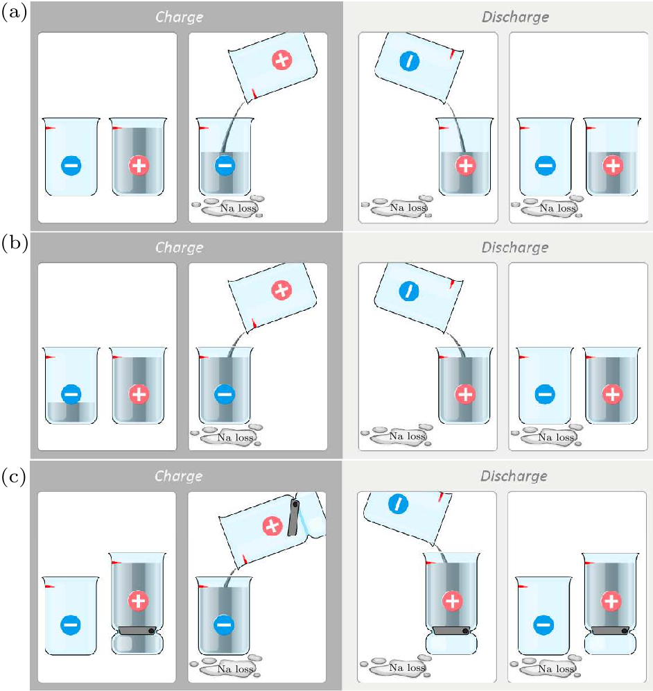 cpl-38-11-118401-fig1.png