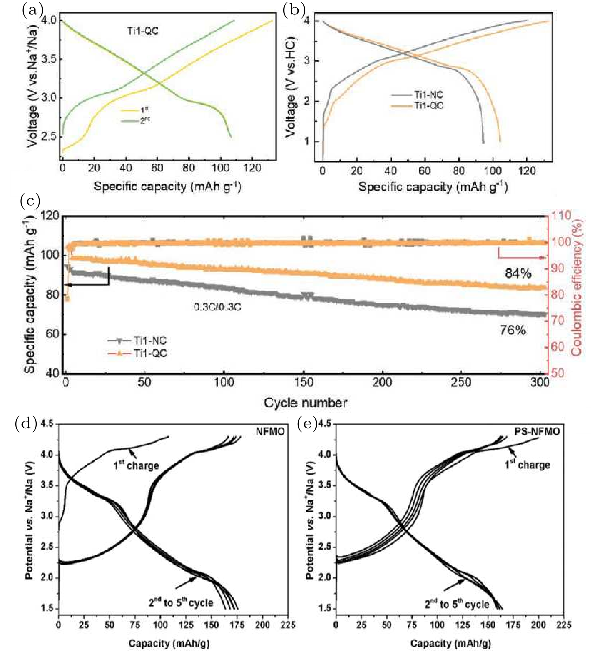 cpl-38-11-118401-fig5.png