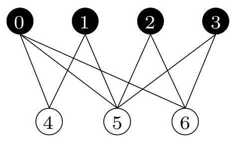 Max Cut Set Example Graph cpl-38-3-030302-fig1.png