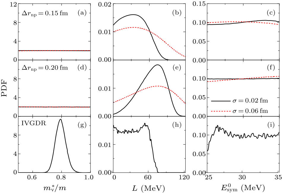 cpl-38-4-042101-fig2.png