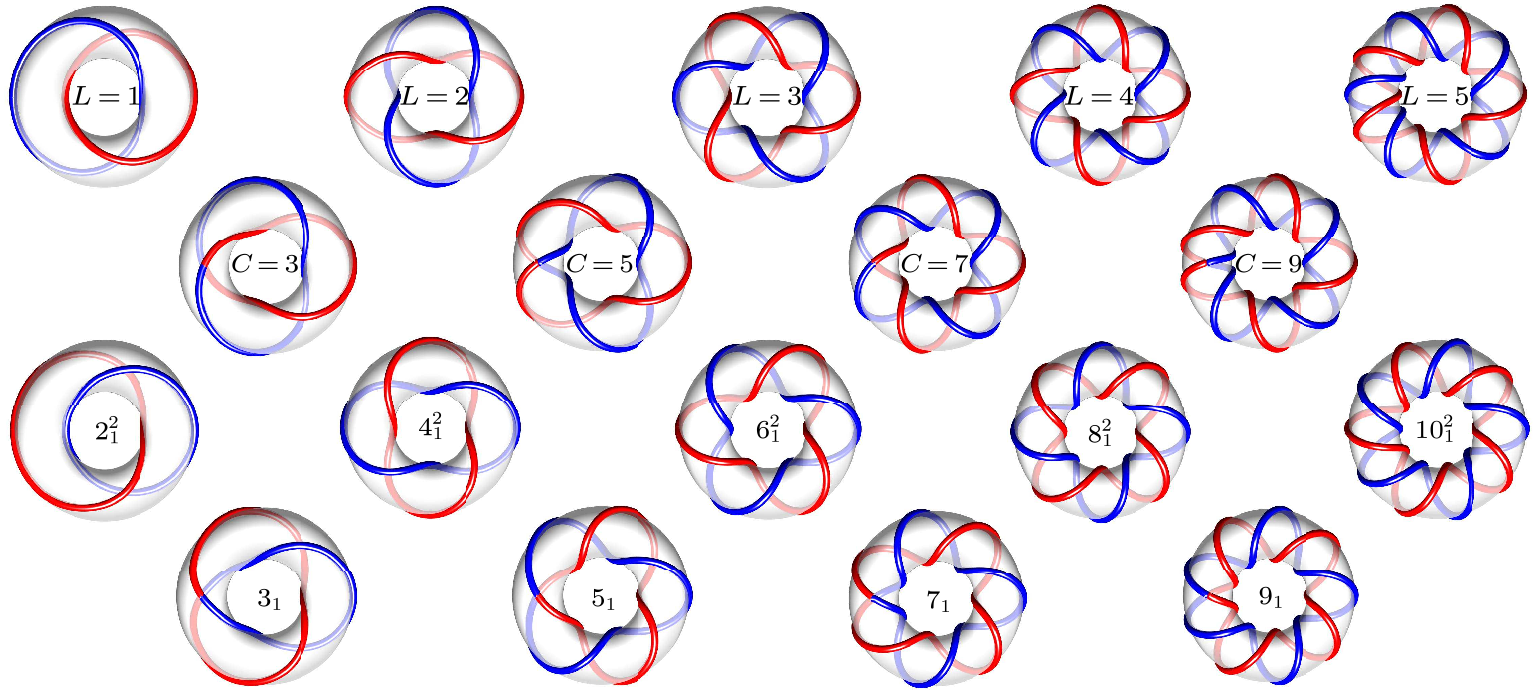 cpl-38-6-060302-fig1.png