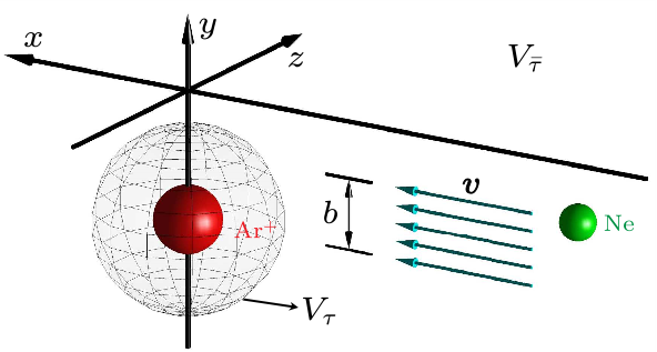 cpl-38-6-063101-fig1.png