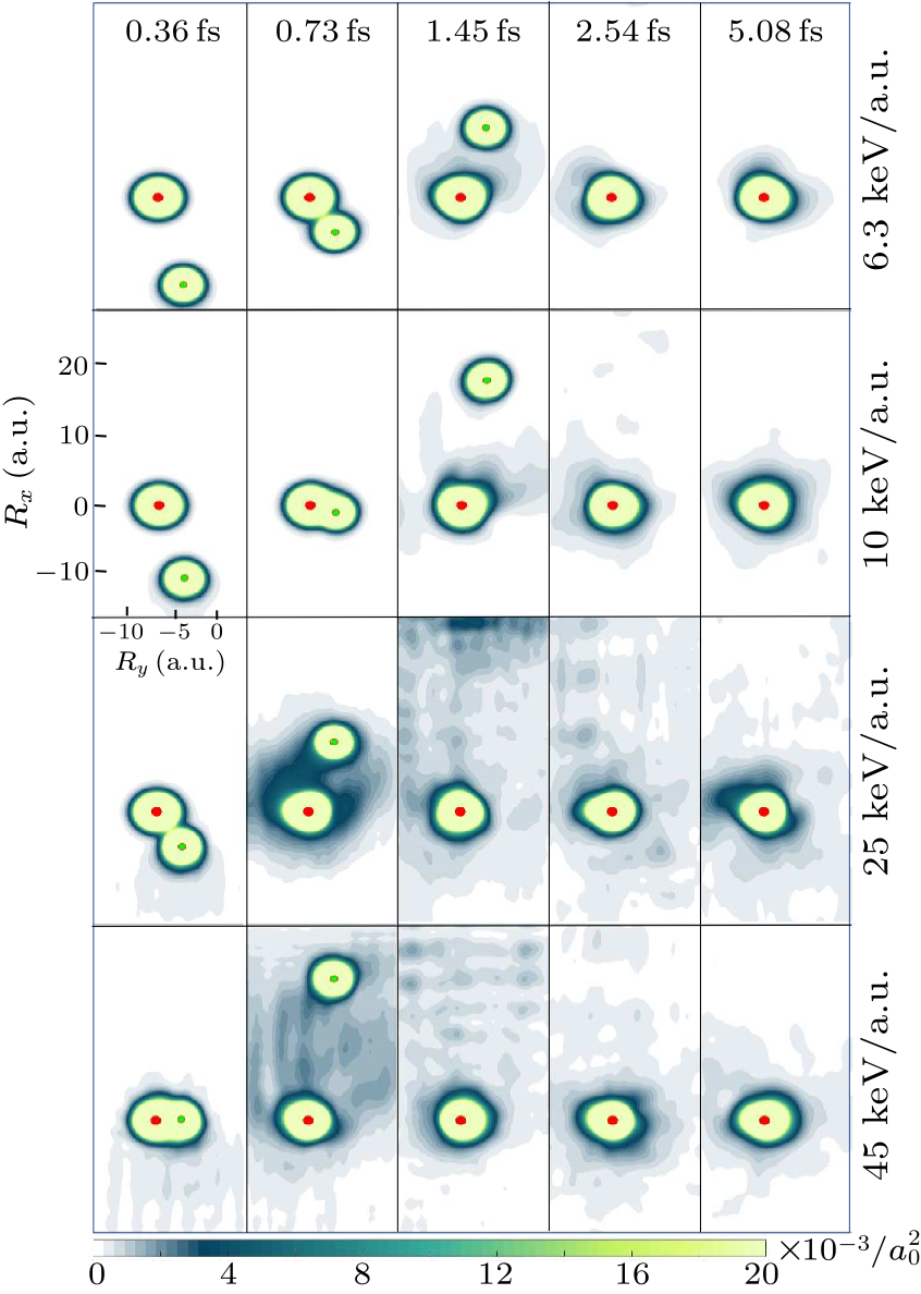 cpl-38-6-063101-fig2.png