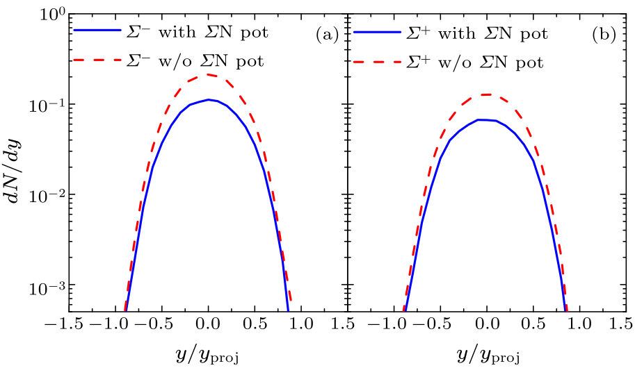 cpl-38-9-092501-fig2.png